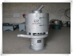 mini Fine powder Vertical airflow screen